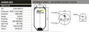Пневморессора 4004NP02 (SAF) 2 шпильки по центру+воздух М22// БЕЗ СТАКАНА ( 4284300301 )